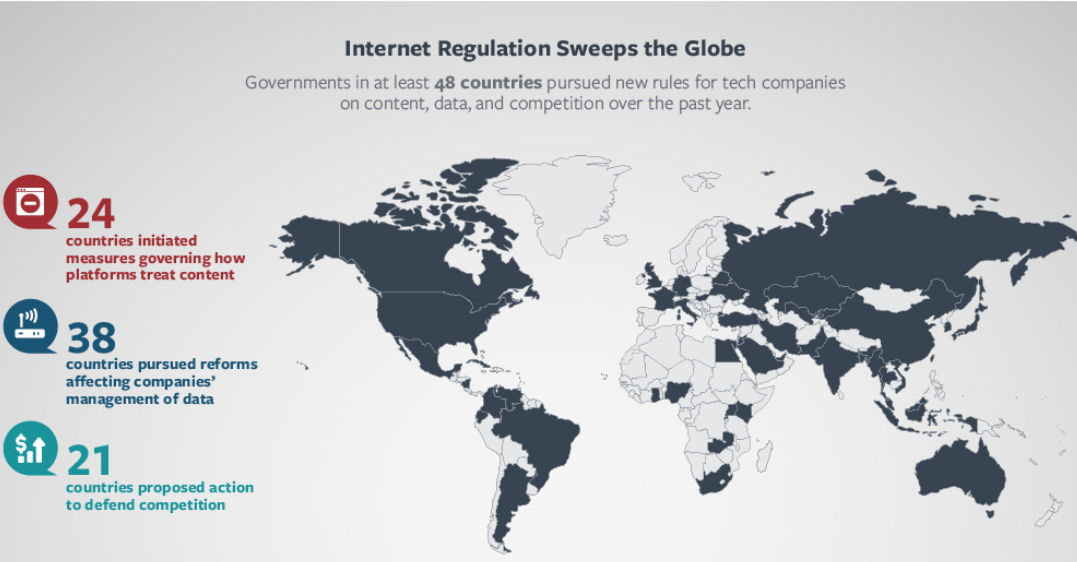 Беларусь обошла Китай, Кубу и Иран по свободе интернета
