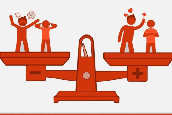 Критика анархо-христианства. Часть I. Мораль и идеология