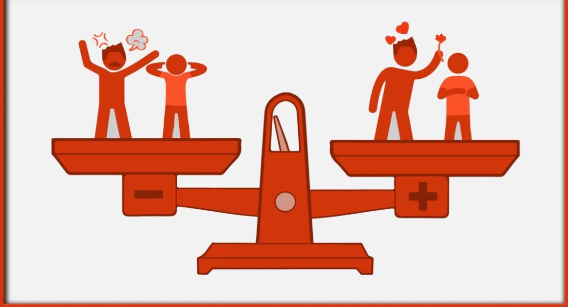 Критика анархо-христианства. Часть I. Мораль и идеология